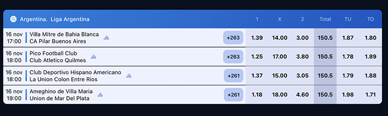 1win Deportes 1win Deportes