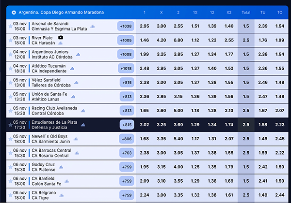 Futbol Argentina Futbol Argentina