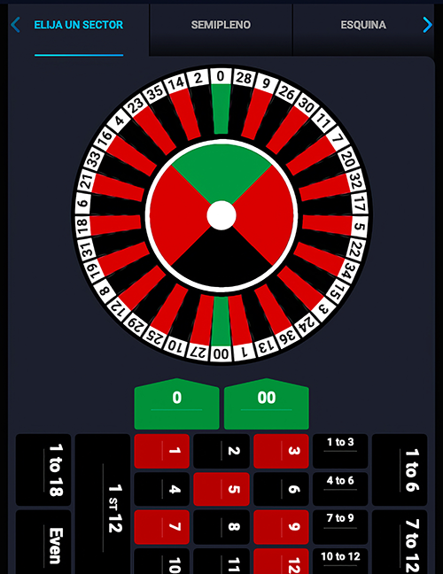 Wheel tv bet Wheel tv bet